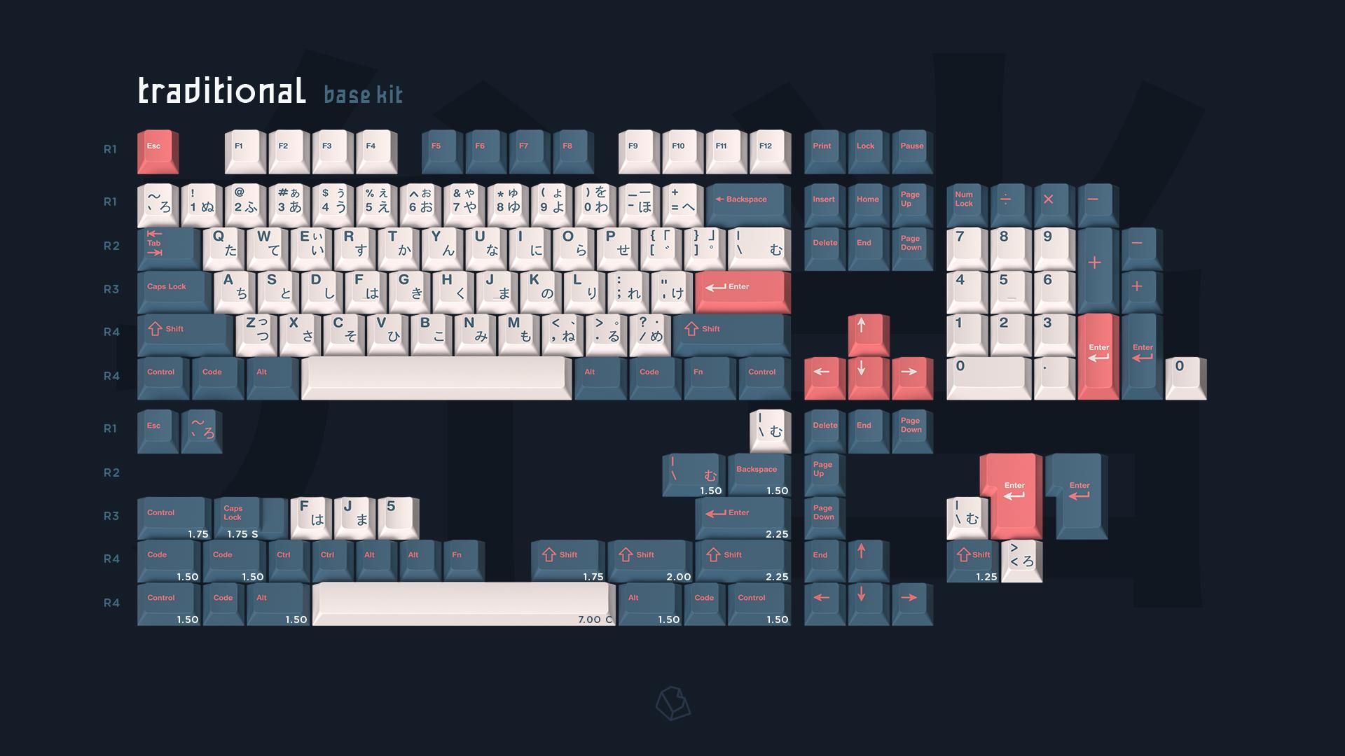 GMK CYL Bento r2