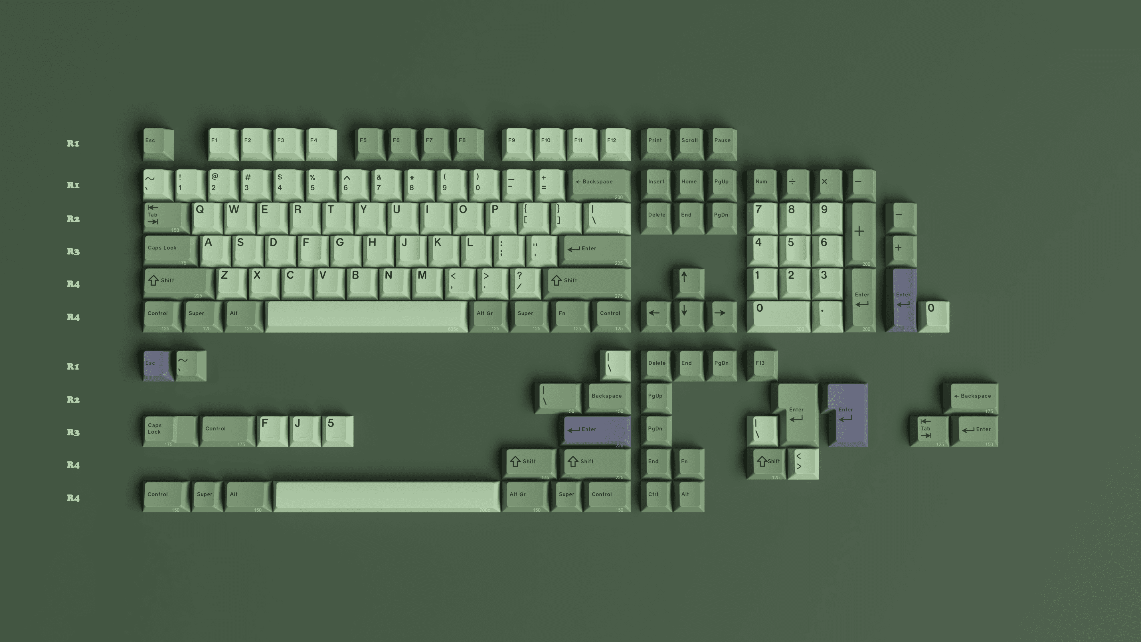 GMK CYL Zooted