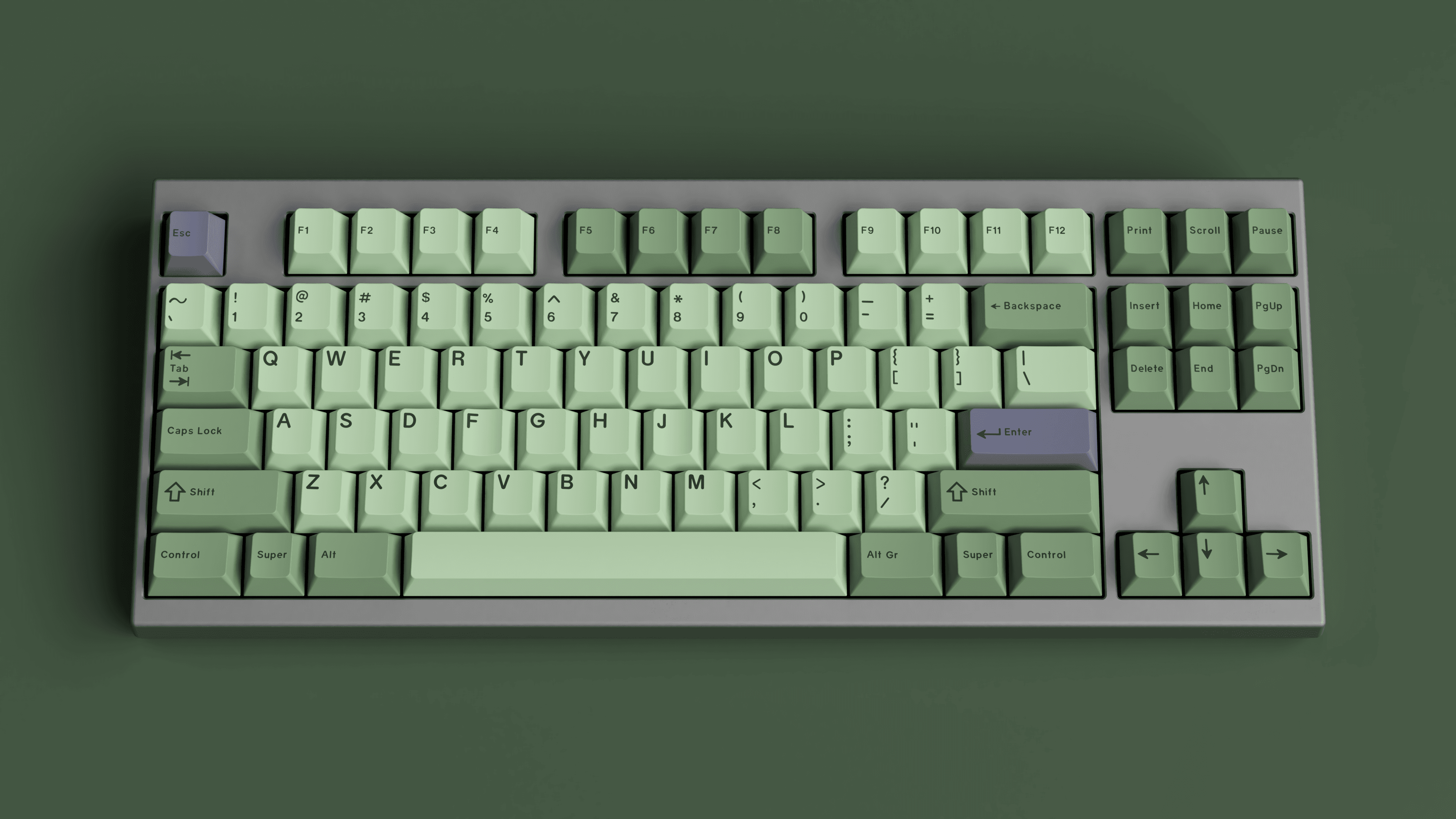 GMK CYL Zooted